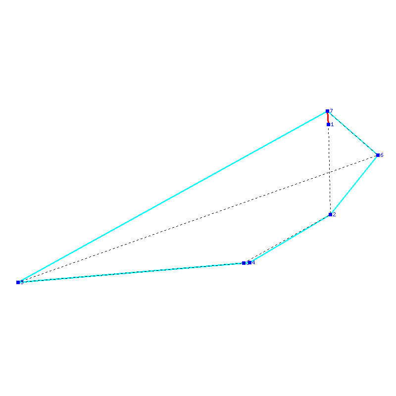 Flugauswertung